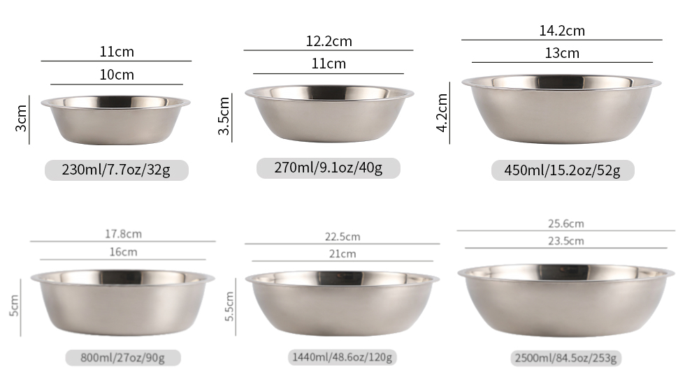 pet bowl cat dog bowl