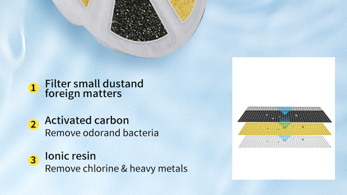 domestic stainless steel pet water dispenser wholesales