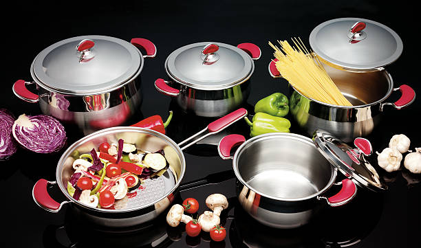 cookware manufacturers